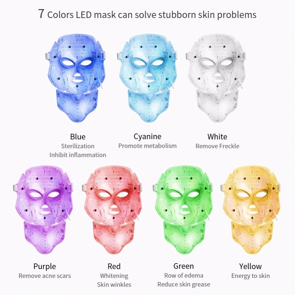 LED Photon Rejuvenation Mask