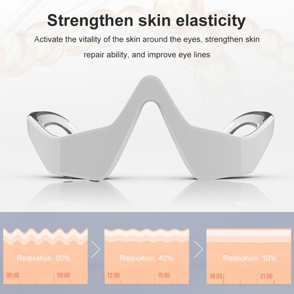 Eye Micro-Current Pulse for Wrinkles, Bags And Dark Circle