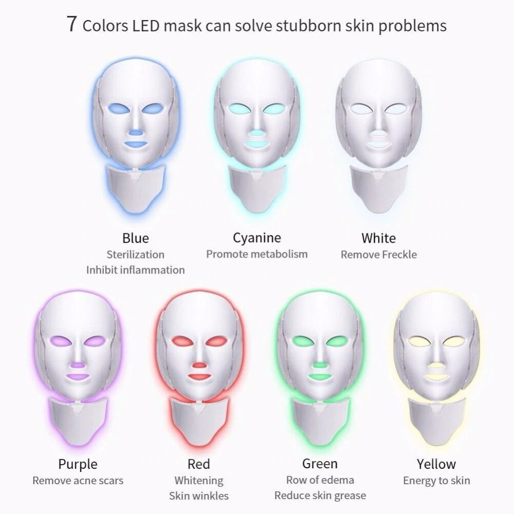 LED Photon Rejuvenation Mask