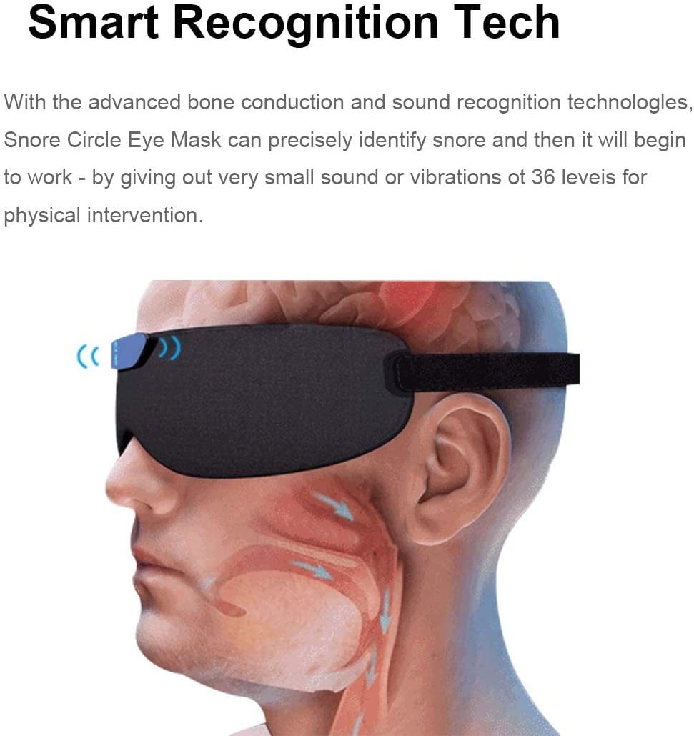 Smart Mask Device for Snoring