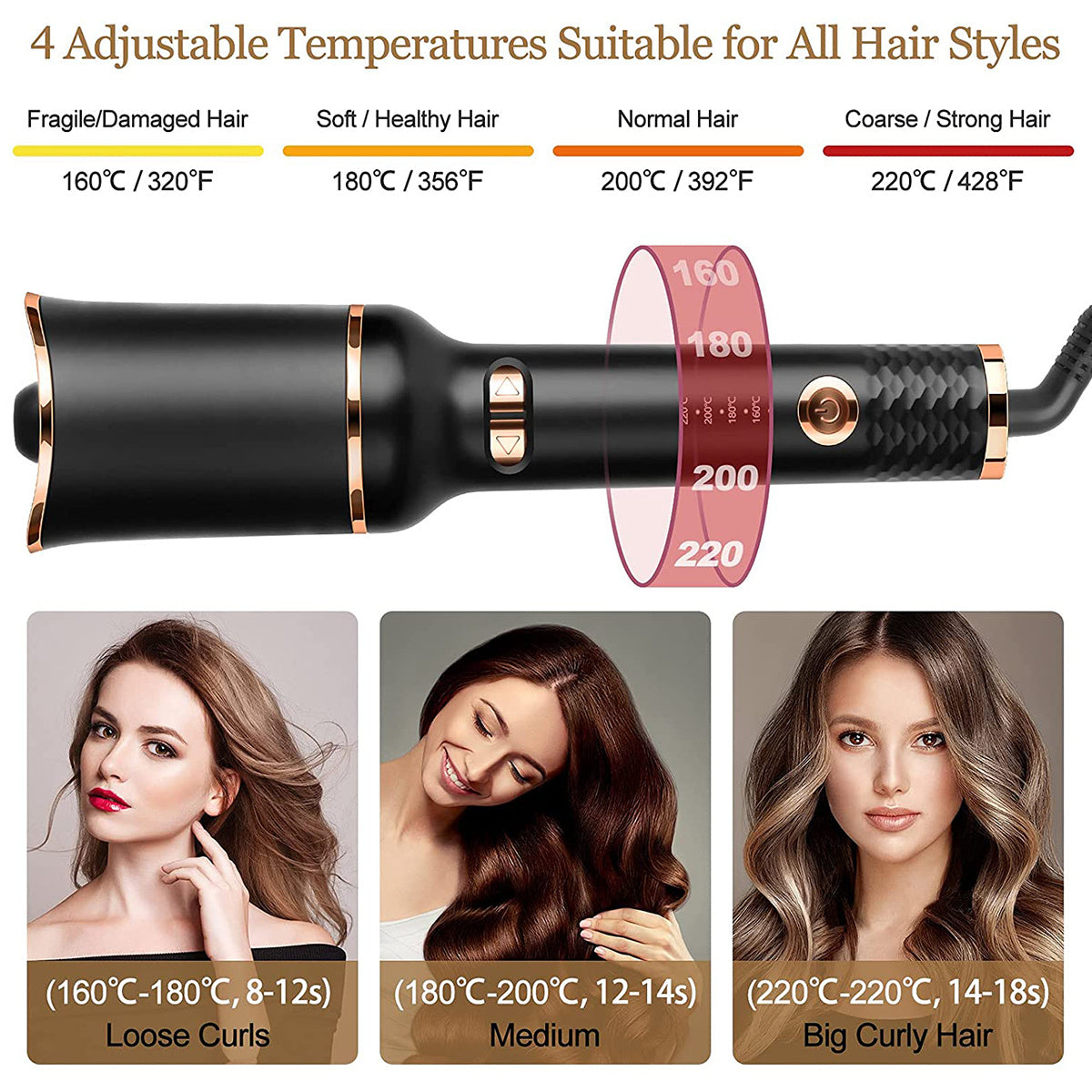 Curling Flat Iron