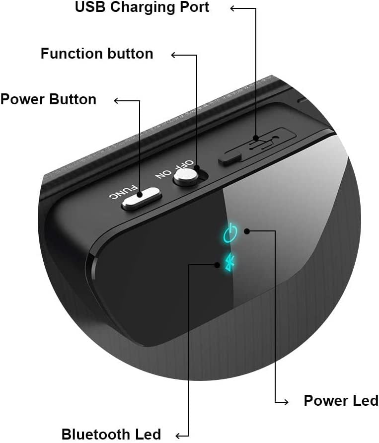 Smart Mask Device for Snoring